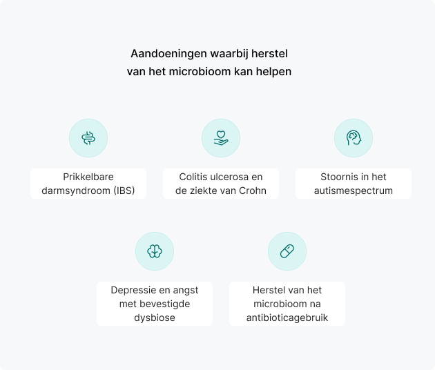 Aandoeningen waarbij herstel van het microbioom kan helpen